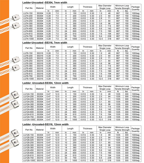 Cable Tie Size Chart