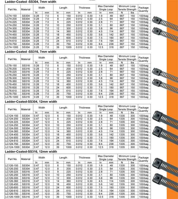 Ladder-Coated -SS304