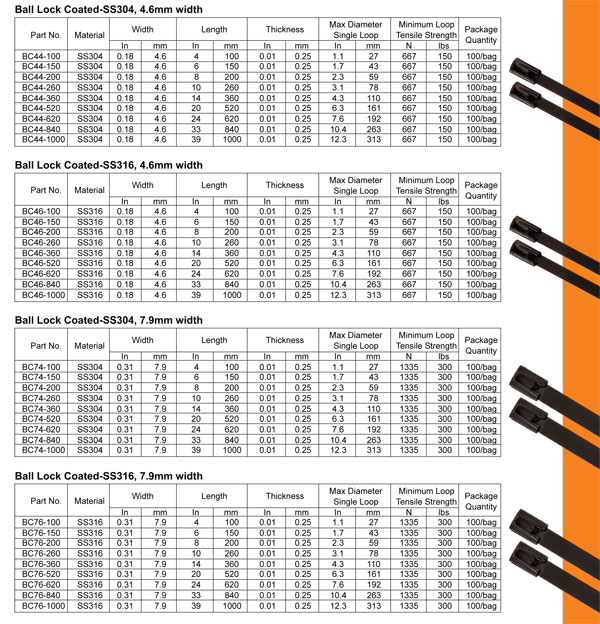 Ball Lock Coated-SS304