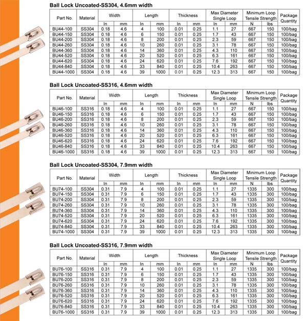 Stainless Steel Ball Lock Cable TIes, Uncoated chart